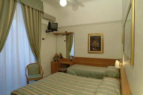 Teti Hotel Roma